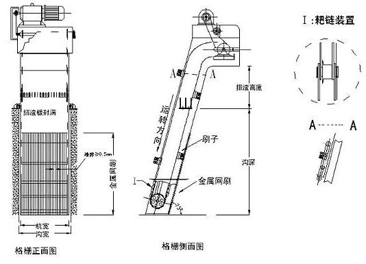 轉(zhuǎn)刷網(wǎng)篦式格柵除污機(jī)